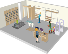 RFID智慧门店管理