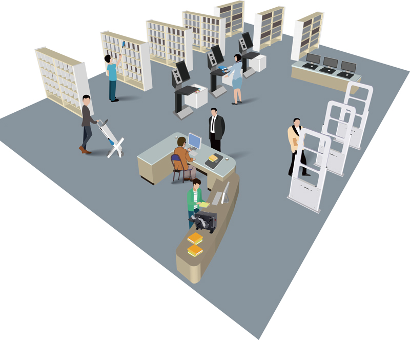 RFID读写器,RFID天线,RFID设备,RFID手持终端,智慧图书馆,智能书架,智能书柜,智慧零售,无人售货机,工业RFID读写器,RFID标签